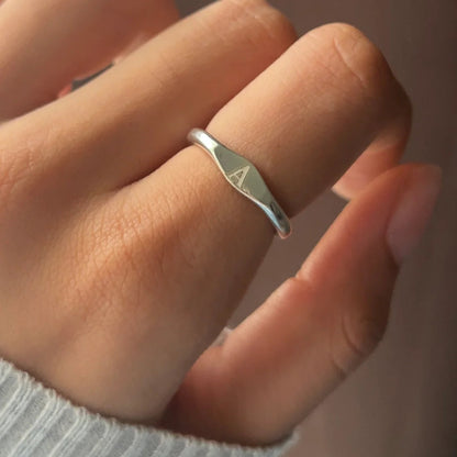 Minimal Initial Ring
