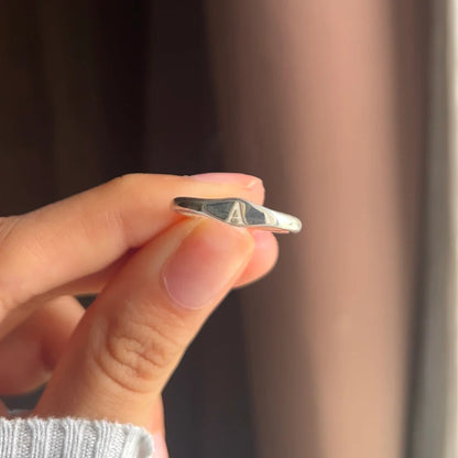 Minimal Initial Ring